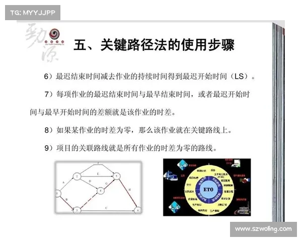 提升葡萄牙国家队比赛韧性与持续竞争力的关键路径分析